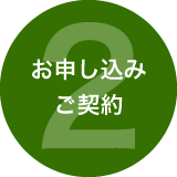 流れ2
